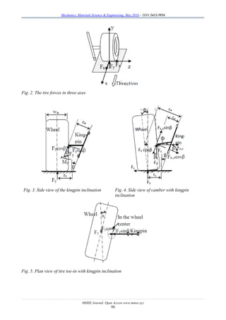 Mechanics, Materials Science & Engineering, May 2016 – ISSN 2412-5954
MMSE Journal. Open Access www.mmse.xyz
98
Fig. 2. The tire forces in three axes
Fig. 3. Side view of the kingpin inclination Fig. 4. Side view of camber with kingpin
inclination
Fig. 5. Plan view of tire toe-in with kingpin inclination
 