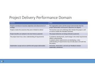Project Management Domains for PMP Exam 7th Edition | PDF