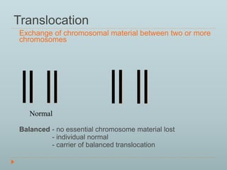 Translocation 
Exchange of chromosomal material between two or more 
chromosomes 
Normal 
Balanced - no essential chromosome material lost 
- individual normal 
- carrier of balanced translocation 
 