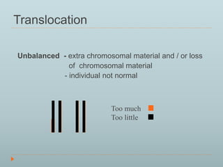 Translocation 
Unbalanced - extra chromosomal material and / or loss 
of chromosomal material 
- individual not normal 
Too much 
Too little 
 
