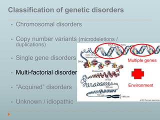 Classification of genetic disorders 
• Chromosomal disorders 
• Copy number variants (microdeletions / 
duplications) 
• Single gene disorders 
• Multi-factorial disorders 
• “Acquired” disorders 
• Unknown / idiopathic 
Multiple genes 
Environment 
 