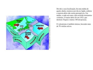 http://www.terradaily.com/images/tectonics-japan-plates-diagram-bg.jpg

Devido a essa localização, há uma média de
quatro abalos sísmicos por dia no Japão, embora
a maioria deles não serem perceptíveis. Em
média, a cada seis anos, têm ocorrido terremotos
violentos. O maior deles foi em 1923, que
destruiu Tóquio e matou 140 mil pessoas.
O vulcanismo é também intenso, havendo mais
de 70 vulcões ativos.

 