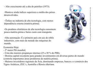 -Manteve ainda índices superiores a média dos países
desenvolvidos.
- Ênfase na indústria de alta tecnologia, com menos
dependência externa (matéria prima).
-Os produtos eletrônicos de alta tecnologia consomem
pouca matéria prima e baixo custo com transporte.
-Alta automação- É o primeiro país em uso de robôs
industriais, com mais da metade das máquinas do
mundo.
Economia Hoje:
- 2º maior Pib mundial;
- Uma das maiores poupanças internas (25 a 30 % do PIB);
- Destina capital excedente para grandes investimentos em diversas partes do mundo
(controla importantes áreas produtoras de matéria prima).
- Maiores investidores regionais da Ásia, dominando empresas, bancos e o comércio dos
Tigres Asiáticos, ZEE´s, Austrália e Rússia siberiana.

http://www.antenando.com.br/tecnologia/wp-content/uploads/2006/07/robo.jpg

- Alto crescimento até a alta do petróleo (1973).

 