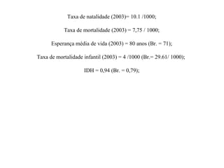 Taxa de natalidade (2003)= 10.1 /1000;
Taxa de mortalidade (2003) = 7,75 / 1000;
Esperança média de vida (2003) = 80 anos (Br. = 71);
Taxa de mortalidade infantil (2003) = 4 /1000 (Br.= 29.61/ 1000);
IDH = 0,94 (Br. = 0,79);

 
