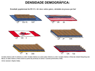DENSIDADE DEMOGRÁFICA:

 