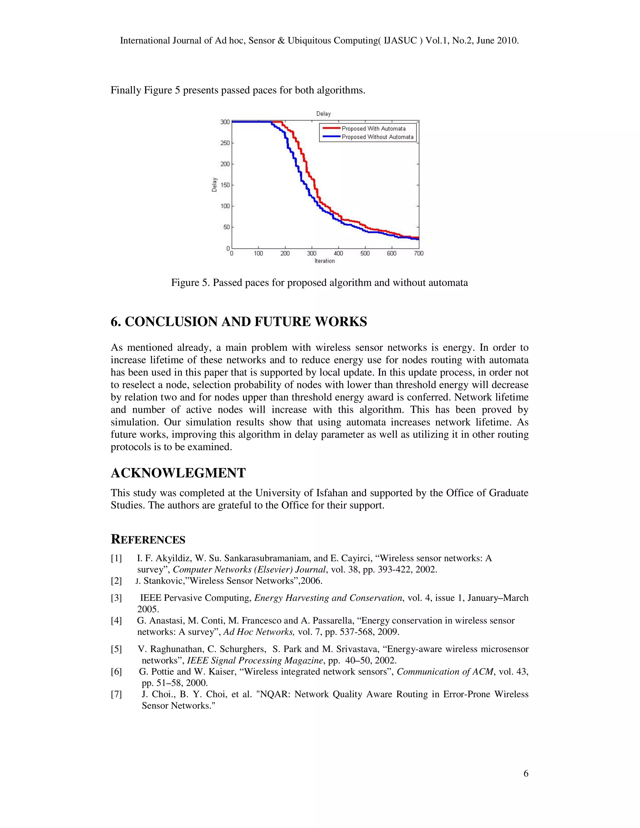 International Journal of Ad hoc, Sensor & Ubiquitous Computing( IJASUC ) Vol.1, No.2, June 2010.
6
Finally Figure 5 presents passed paces for both algorithms.
Figure 5. Passed paces for proposed algorithm and without automata
6. CONCLUSION AND FUTURE WORKS
As mentioned already, a main problem with wireless sensor networks is energy. In order to
increase lifetime of these networks and to reduce energy use for nodes routing with automata
has been used in this paper that is supported by local update. In this update process, in order not
to reselect a node, selection probability of nodes with lower than threshold energy will decrease
by relation two and for nodes upper than threshold energy award is conferred. Network lifetime
and number of active nodes will increase with this algorithm. This has been proved by
simulation. Our simulation results show that using automata increases network lifetime. As
future works, improving this algorithm in delay parameter as well as utilizing it in other routing
protocols is to be examined.
ACKNOWLEGMENT
This study was completed at the University of Isfahan and supported by the Office of Graduate
Studies. The authors are grateful to the Office for their support.
REFERENCES
[1] I. F. Akyildiz, W. Su. Sankarasubramaniam, and E. Cayirci, “Wireless sensor networks: A
survey”, Computer Networks (Elsevier) Journal, vol. 38, pp. 393-422, 2002.
[2] J. Stankovic,”Wireless Sensor Networks”,2006.
[3] IEEE Pervasive Computing, Energy Harvesting and Conservation, vol. 4, issue 1, January–March
2005.
[4] G. Anastasi, M. Conti, M. Francesco and A. Passarella, “Energy conservation in wireless sensor
networks: A survey”, Ad Hoc Networks, vol. 7, pp. 537-568, 2009.
[5] V. Raghunathan, C. Schurghers, S. Park and M. Srivastava, “Energy-aware wireless microsensor
networks”, IEEE Signal Processing Magazine, pp. 40–50, 2002.
[6] G. Pottie and W. Kaiser, “Wireless integrated network sensors”, Communication of ACM, vol. 43,
pp. 51–58, 2000.
[7] J. Choi., B. Y. Choi, et al. "NQAR: Network Quality Aware Routing in Error-Prone Wireless
Sensor Networks."
 