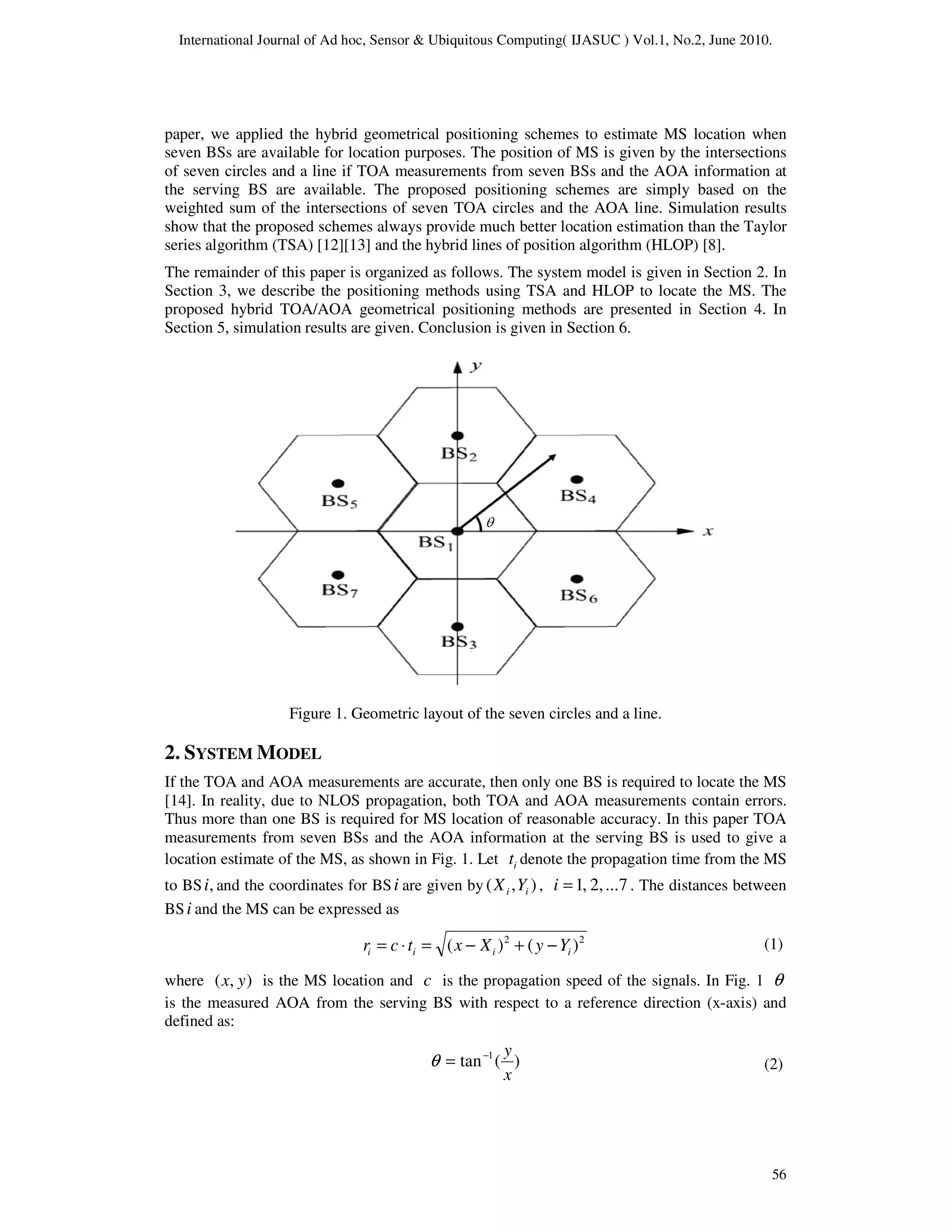 International Journal of Ad hoc, Sensor & Ubiquitous Computing( IJASUC ) Vol.1, No.2, June 2010.
56
paper, we applied the hybrid geometrical positioning schemes to estimate MS location when
seven BSs are available for location purposes. The position of MS is given by the intersections
of seven circles and a line if TOA measurements from seven BSs and the AOA information at
the serving BS are available. The proposed positioning schemes are simply based on the
weighted sum of the intersections of seven TOA circles and the AOA line. Simulation results
show that the proposed schemes always provide much better location estimation than the Taylor
series algorithm (TSA) [12][13] and the hybrid lines of position algorithm (HLOP) [8].
The remainder of this paper is organized as follows. The system model is given in Section 2. In
Section 3, we describe the positioning methods using TSA and HLOP to locate the MS. The
proposed hybrid TOA/AOA geometrical positioning methods are presented in Section 4. In
Section 5, simulation results are given. Conclusion is given in Section 6.
Figure 1. Geometric layout of the seven circles and a line.
2. SYSTEM MODEL
If the TOA and AOA measurements are accurate, then only one BS is required to locate the MS
[14]. In reality, due to NLOS propagation, both TOA and AOA measurements contain errors.
Thus more than one BS is required for MS location of reasonable accuracy. In this paper TOA
measurements from seven BSs and the AOA information at the serving BS is used to give a
location estimate of the MS, as shown in Fig. 1. Let i
t denote the propagation time from the MS
to BS ,
i and the coordinates for BSi are given by )
,
( i
i Y
X , ...7
2,
,
1
=
i . The distances between
BSi and the MS can be expressed as
2
2
)
(
)
( i
i
i
i Y
y
X
x
t
c
r −
+
−
=
⋅
=
where )
,
( y
x is the MS location and c is the propagation speed of the signals. In Fig. 1 θ
is the measured AOA from the serving BS with respect to a reference direction (x-axis) and
defined as:
)
(
tan 1
x
y
−
=
θ
(1)
(2)
 