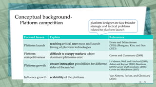 Focused Issues Explain References
Platform launch
reaching critical user mass and launch
timing of platform technologies
Evans and Schmalensee
(2010) ;Bhargava, Kim, and Sun
(2013)
Platform
competitiveness
difficult to occupy markets where
dominant platforms exist
Gawer and Cusumano (2008)
Platform growth
ensure innovation possibilities for different
sides of the market
Le Masson, Weil, and Hatchuel (2009);
Adner and Kapoor (2010); Boudreau
(2010); Gawer and Cusumano (2014);
Gawer and Henderson (2007)
Influence growth scalability of the platform
Van Alstyne, Parker, and Choudary
(2016)
Conceptual background-
Platform competition
/30
10
platform designer are face broader
strategic and tactical problems
related to platform launch
 