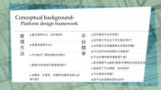 Conceptual background-
Platform design framework
/30
12
管
理
方
法
a.誰來管理平台，如何管理?
b.誰擁有這個平台?
c.平台執行了哪些類型的規則?
c.服務/內容是如何監督管理的?
c.消費者、生產者、供應商和競爭者被允許
做什麼?
平
台
競
爭
a.如何確保平台的存取?
a.如何吸引平台在不同方面的用戶?
a.如何解決先有雞還是先有蛋的問題?
b.平台如何與現有解決方案競爭?
b.平台的獨特競爭優勢是什麼?
c.是否需要平台創新?創新目標是如何設定批准?
c.誰參與了平台開發，如何參與?
d.平台將如何發展?
d.該平台的規模和彈性如何?
 