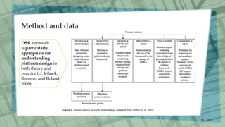Method and data
/30
14
DSR approach
is particularly
appropriate for
understanding
platform design in
both theory and
practice (cf. Jelinek,
Romme, and Boland
2008).
 