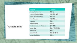 English Chinese
conceptualisation 概念化
empirical illustration 有經驗的實例
value proposition(s) 價值主張
stakeholders 利害關係人
regulate 調節
beneficiaries 受益人
fundamental mechanism 基本機制
longevity 壽命 / 長期供職
diffusion 傳播
incumbent 現任(在職)者
generalisability 普遍化
/30
2
Vocabularies
 
