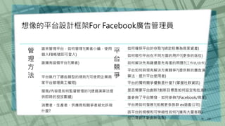 /30
30
管
理
方
法
誰來管理平台，如何管理?(業者小編，使用
個人FB帳號即可登入)
誰擁有這個平台?(業者)
平台執行了哪些類型的規則?(可使用企業商
家平台管理員工權限)
服務/內容是如何監督管理的?(透過演算法提
供即時的投放數據)
消費者、生產者、供應商和競爭者被允許做
什麼?
平
台
競
爭
如何確保平台的存取?(綁定粉專為商家資產)
如何吸引平台在不同方面的用戶?(更多的版位)
如何解決先有雞還是先有蛋的問題?(工作坊/合作)
平台如何與現有解決方案競爭?(提供新的廣告演
算法、提升平台使用者)
平台的獨特競爭優勢是什麼? (掌握社群資訊)
是否需要平台創新?創新目標是如何設定和批准?
誰參與了平台開發，如何參與?(Facebook/商家)
平台將如何發展?(拓展更多族群 ex遊戲公司)
該平台的規模和可伸縮性如何?(擁有大量客群/
但仍需創不斷創新沾黏)
想像的平台設計框架For Facebook廣告管理員
 