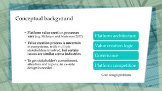 Conceptual background
Platform architecture
Value creation logic
Governance
Platform competition
/30
6
• Platform value creation processes
vary (e.g. McIntyre and Srinivasan 2017)
• Value creation process is uncertain
in ecosystems, with multiple
stakeholders involved, but certain
issues are similar across industries
• To get stakeholder’s commitment,
attention and inputs, an ex-ante
design is needed
Core design problems
 
