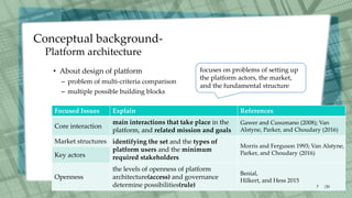 Focused Issues Explain References
Core interaction
main interactions that take place in the
platform, and related mission and goals
Gawer and Cusumano (2008); Van
Alstyne, Parker, and Choudary (2016)
Market structures identifying the set and the types of
platform users and the minimum
required stakeholders
Morris and Ferguson 1993; Van Alstyne,
Parker, and Choudary (2016)
Key actors
Openness
the levels of openness of platform
architecture(access) and governance
determine possibilities(rule)
Benial,
Hilkert, and Hess 2015
Conceptual background-
Platform architecture
/30
7
• About design of platform
– problem of multi-criteria comparison
– multiple possible building blocks
focuses on problems of setting up
the platform actors, the market,
and the fundamental structure
 