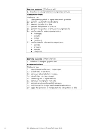 Learning outcome

The learner will:

2. Know how to solve problems involving simple formulae
Assessment criteria
The learner can:
2.1 use algebraic symbols to represent numeric quantities
2.2 perform equations from instructions
2.3 evaluate formulae from data
2.4 perform transposition of formulae
2.5 perform transposition of formulae involving brackets
2.6 use formulae for areas to solve problems
• rectangles
• triangles
• circles
• compound
2.7 use formulae for volumes to solve problems
• cuboids
• cylinders
• spheres
• compound

Learning outcome

The learner will:

3. Know how to interpret graphical data
Assessment criteria
The learner can:
3.1 calculate relative frequency percentages.
3.2 classify data on pie charts.
3.3 construct tally charts from raw data.
3.4 classify data into class intervals.
3.5 use histograms to represent data
3.6 construct linear graphs from data.
3.7 estimate gradients of straight-line graphs.
3.8 illustrate best-fit straight lines from experimental data
3.9 apply the operations of interpolation and extrapolation to data

20

City & Guilds Level 2 Diploma in Process Technology (0610)

 