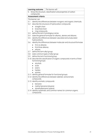 Learning outcome The learner will:
5. Know the structure, classification and properties of carbon
compounds
Assessment criteria
The learner can:
5.1 identify the differences between inorganic and organic chemicals.
5.2 describe the structure of hydrocarbon compounds
• straight chain
• branched chain
• ring compounds.
5.3 define the term homologous series.
5.4 state the general formulae for alkanes, akenes and alkynes.
5.5 identify the differences between saturated and unsaturated
hydrocarbons.
5.6 identify the differences between molecular and structural formulae
• first six alkanes
• first three alkenes
• ethyne.
5.7 define the term alkyl group
5.8 state common types of alkyl group
5.9 define the term functional group.
5.10 describe the classification of organic compounds in terms of their
functional groups
• alcohols
• acids
• esters
• halides
• amines.
5.11 identify general formulae for functional groups.
5.12 identify the differences between aliphatic and aromatic
compounds.
5.13 identify aromatic compounds
• benzene
• methyl benzene (toluene)
• dimethylbenzene (xylene).
5.14 identify systematic and common names for common organic
compounds.

City & Guilds Level 2 Diploma in Process Technology (0610)

29

 