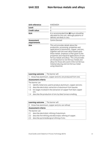 Unit 222

Non-ferrous metals and alloys

Unit reference:

K/602/6024

Level:

2

Credit value:

6

GLH:

It is recommended that 40 hours should be
allocated for this unit, although patterns of
delivery are likely to vary.

Assessment
requirements

Centre Devised

Aim

This unit provides details about the
production, processing, properties and
applications of aluminium, copper, and zinc,
together with the main alloys based upon
these metals. Emphasis is then given to the
properties and industrial applications of nonferrous metals and alloys. This unit provides
an introduction to non-ferrous metals and
alloys for those who work in the non-ferrous
metal producing and non-ferrous metal
using industries.

Learning outcome

The learner will:

1. Know how aluminium, copper and zinc are produced from ores
Assessment criteria
The learner can:
1.1 identify metal ores used to produce aluminium, copper and zinc.
1.2 describe electrolytic extraction of aluminium from bauxite.
1.3 list stages involved in the extraction of copper from lean copper
ore.
1.4 describe the production of zinc by blast furnace smelting.

Learning outcome

The learner will:

2. Know how aluminium, copper and zinc are refined
Assessment criteria
The learner can:
2.1 describe electrolytic refining of aluminium.
2.2 describe fire-refining and electrolytic refining of copper.
2.3 describe pyrometallurgical refining of zinc.

City & Guilds Level 2 Diploma in Process Technology (0610)

65

 