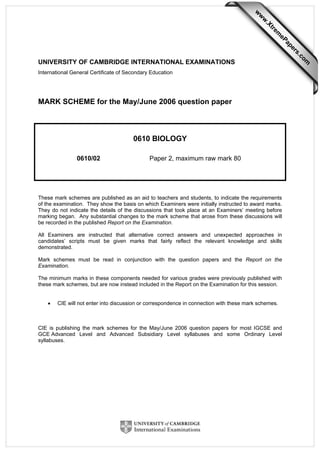 w

w
ap
eP

m

e
tr
.X

w

International General Certificate of Secondary Education

MARK SCHEME for the May/June 2006 question paper

0610 BIOLOGY
0610/02

Paper 2, maximum raw mark 80

These mark schemes are published as an aid to teachers and students, to indicate the requirements
of the examination. They show the basis on which Examiners were initially instructed to award marks.
They do not indicate the details of the discussions that took place at an Examiners’ meeting before
marking began. Any substantial changes to the mark scheme that arose from these discussions will
be recorded in the published Report on the Examination.
All Examiners are instructed that alternative correct answers and unexpected approaches in
candidates’ scripts must be given marks that fairly reflect the relevant knowledge and skills
demonstrated.
Mark schemes must be read in conjunction with the question papers and the Report on the
Examination.
The minimum marks in these components needed for various grades were previously published with
these mark schemes, but are now instead included in the Report on the Examination for this session.
•

CIE will not enter into discussion or correspondence in connection with these mark schemes.

CIE is publishing the mark schemes for the May/June 2006 question papers for most IGCSE and
GCE Advanced Level and Advanced Subsidiary Level syllabuses and some Ordinary Level
syllabuses.

om
.c

s
er

UNIVERSITY OF CAMBRIDGE INTERNATIONAL EXAMINATIONS

 