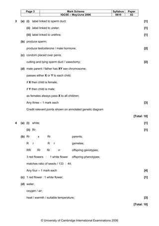 Page 3

3

Mark Scheme
IGCSE – May/June 2006

Syllabus
0610

Paper
02

(a) (i) label linked to sperm duct;

[1]

(ii) label linked to ureter;

[1]

(iii) label linked to urethra;

[1]

(b) produce sperm;
produce testosterone / male hormone;

[2]

(c) condom placed over penis;
cutting and tying sperm duct / vasectomy;

[2]

(d) male parent / father has XY sex chromosome;
passes either X or Y to each child;
if X then child is female;
if Y then child is male;
as females always pass X to all children;
Any three – 1 mark each

[3]

Credit relevant points shown on annotated genetic diagram
[Total: 10]
4

(a) (i) white;

[1]

(ii) Rr;
(b) Rr
R

[1]
x

Rr

r

RR

R
Rr

parents;
r

Rr

3 red flowers :

gametes;
rr

offspring genotypes;

1 white flower

offspring phenotypes;

matches ratio of seeds / 133 : 44;
Any four – 1 mark each

[4]

(c) 1 red flower : 1 white flower;

[1]

(d) water;
oxygen / air;
heat / warmth / suitable temperature;

[3]
[Total: 10]

© University of Cambridge International Examinations 2006

 