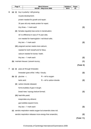 Page 5

6

Mark Scheme
IGCSE – May/June 2006

Syllabus
0610

Paper
02

(a) (i) boy in puberty / still growing;
muscle development;
protein needed for growth and repair;
30 year old only needs protein for repair;
Any three – 1 mark each

[3]

(ii) females regularly lose some in menstruation;
ref. to difference in size of 14 year olds;
iron needed for haemoglobin / red blood cells;
Any two – 1 mark each

[2]

(iii) pregnant woman needs more calcium;
needed for both herself and for fetus;
calcium needed for bones / teeth;
Any two – 1 mark each

[2]

(b) maintain tissues / prevent scurvy;

[1]
[Total: 8]

7

(a) (i) pass air through limewater;
limewater goes white / milky / cloudy;
(b) (i) glucose →;
lactic acid;

[2]

R – ref to oxygen
R – ref to carbon dioxide

[2]

(ii) carbon dioxide released;
forms bubbles of gas in dough;
bread rises / spongy texture formed;

[3]

(iii) heat kills yeast;
evaporates any ethanol;
gas bubbles expand more;
Any two – 1 mark each

[2]

(c) aerobic respiration needs oxygen but anaerobic does not;
aerobic respiration releases more energy than anaerobic;

[2]
[Total: 11]

© University of Cambridge International Examinations 2006

 