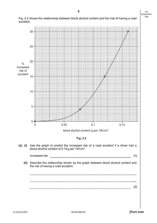 First variant Question Paper
5
Fig. 2.2 shows the relationship between blood alcohol content and the risk of having a road
accident.

For
Examiner's
Use

30

25

%
increased
risk of
accident

20

15

10

5

0
0

0.05

0.1

0.15

blood alcohol content / g per 100 cm3
Fig. 2.2

(c) (i) Use the graph to predict the increased risk of a road accident if a driver had a
blood alcohol content of 0.10 g per 100 cm3.
increased risk

[1]

(ii) Describe the relationship shown by the graph between blood alcohol content and
the risk of having a road accident.

[2]

© UCLES 2007

0610/03/M/J/07

[Turn over

 