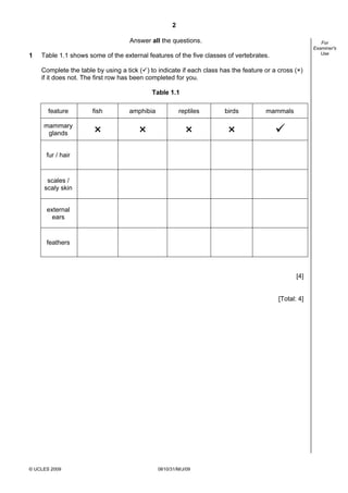 2
Answer all the questions.
1

For
Examiner's
Use

Table 1.1 shows some of the external features of the five classes of vertebrates.
Complete the table by using a tick ( ) to indicate if each class has the feature or a cross (×)
if it does not. The first row has been completed for you.
Table 1.1
feature

fish

amphibia

reptiles

birds

mammary
glands

×

×

×

mammals

×

fur / hair

scales /
scaly skin
external
ears

feathers

[4]

[Total: 4]

© UCLES 2009

0610/31/M/J/09

 