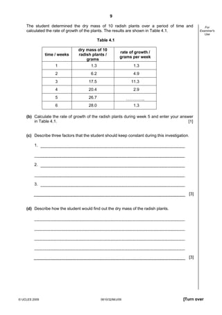 9
The student determined the dry mass of 10 radish plants over a period of time and
calculated the rate of growth of the plants. The results are shown in Table 4.1.

For
Examiner's
Use

Table 4.1

time / weeks

dry mass of 10
radish plants /
grams

rate of growth /
grams per week

1

1.3

1.3

2

6.2

4.9

3

17.5

11.3

4

20.4

2.9

5

26.7

…………..

6

28.0

1.3

(b) Calculate the rate of growth of the radish plants during week 5 and enter your answer
in Table 4.1.
[1]

(c) Describe three factors that the student should keep constant during this investigation.
1.

2.

3.
[3]

(d) Describe how the student would find out the dry mass of the radish plants.

[3]

© UCLES 2009

0610/32/M/J/09

[Turn over

 