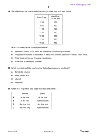 www.maxpapers.com
9
19 The table shows the rate of water flow through a tree over a 12 hour period.
time of day

rate of flow /
cm per hour

17:00

100

19:00

120

11:00

140

13:00

250

15:00

300

17:00

260

19:00

180

What conclusion can be drawn from the table?
A

Between 7:00 and 17:00 hours the rate of flow continuously increases.

B

The greatest increase in rate of flow in a two-hour period is between 11:00 and 13:00 hours.

C

Water does not flow up through a tree at night.

D

Water flow is affected by humidity.

20 Which chemical could be used to show that cells are respiring aerobically?
A

Benedict’s solution

B

dilute sulfuric acid

C

ethanol

D

limewater

21 When does respiration take place in animals and plants?
animals

plants

A

all the time

all the time

B

all the time

night time only

C

day time only

day time only

D

day time only

night time only

© UCLES 2013

0610/11/M/J/13

[Turn over

 