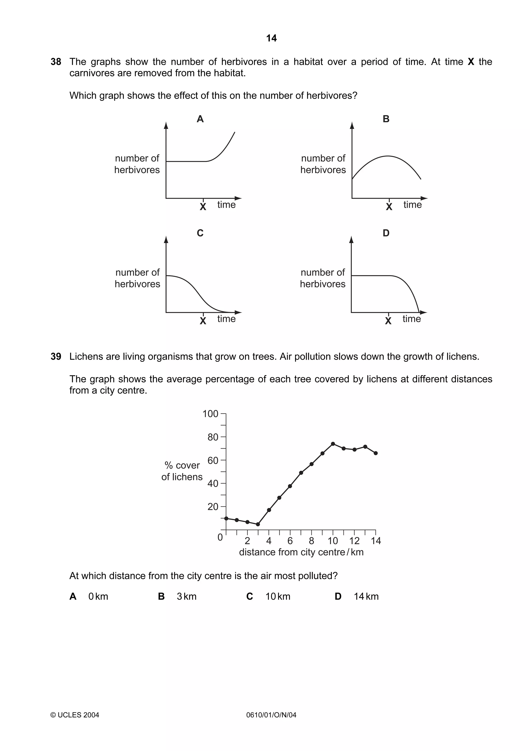 14
38 The graphs show the number of herbivores in a habitat over a period of time. At time X the
carnivores are removed from the habitat.
Which graph shows the effect of this on the number of herbivores?
A

B

number of
herbivores

number of
herbivores

X

time

X

C

time

D

number of
herbivores

number of
herbivores

X

time

X

time

39 Lichens are living organisms that grow on trees. Air pollution slows down the growth of lichens.
The graph shows the average percentage of each tree covered by lichens at different distances
from a city centre.
100
80
% cover 60
of lichens
40
20
0

2
4
6
8 10 12 14
distance from city centre / km

At which distance from the city centre is the air most polluted?
A

0 km

© UCLES 2004

B

3 km

C

10 km

0610/01/O/N/04

D

14 km

 