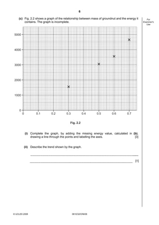 6
(c) Fig. 2.2 shows a graph of the relationship between mass of groundnut and the energy it
contains. The graph is incomplete.

5000

4000

3000

2000

1000

0
0

0.1

0.2

0.3

0.4

0.5

0.6

0.7

Fig. 2.2

(i) Complete the graph, by adding the missing energy value, calculated in (b),
drawing a line through the points and labelling the axes.
[3]

(ii) Describe the trend shown by the graph.

[1]

© UCLES 2008

0610/32/O/N/08

For
Examiner's
Use

 