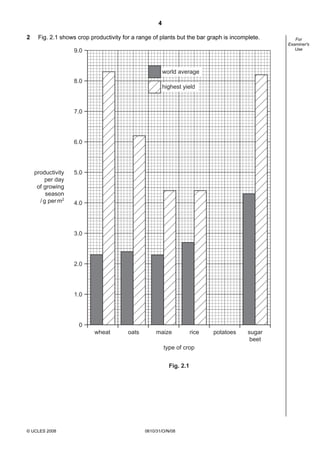 4
2

Fig. 2.1 shows crop productivity for a range of plants but the bar graph is incomplete.

9.0

world average
8.0
highest yield

7.0

6.0

productivity
per day
of growing
season
/ g per m2

5.0

4.0

3.0

2.0

1.0

0
wheat

oats

maize

rice

type of crop
Fig. 2.1

© UCLES 2008

0610/31/O/N/08

potatoes

sugar
beet

For
Examiner's
Use

 