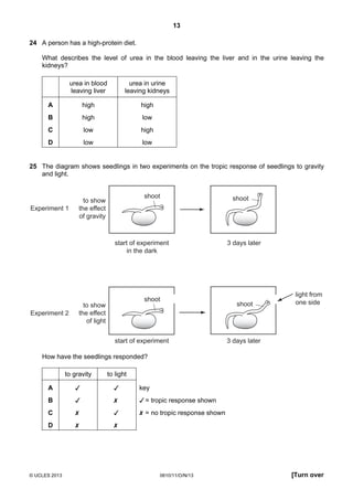 13
© UCLES 2013 0610/11/O/N/13 [Turn over
24 A person has a high-protein diet.
What describes the level of urea in the blood leaving the liver and in the urine leaving the
kidneys?
urea in blood
leaving liver
urea in urine
leaving kidneys
A high high
B high low
C low high
D low low
25 The diagram shows seedlings in two experiments on the tropic response of seedlings to gravity
and light.
shoot shoot
start of experiment
in the dark
3 days later
shoot
shoot
start of experiment 3 days later
light from
one side
to show
the effect
of gravity
to show
the effect
of light
Experiment 1
Experiment 2
How have the seedlings responded?
to gravity to light
A   key
B   = tropic response shown
C   = no tropic response shown
D  
 