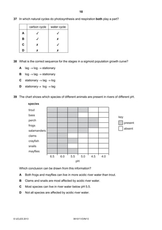 18
© UCLES 2013 0610/11/O/N/13
37 In which natural cycles do photosynthesis and respiration both play a part?
carbon cycle water cycle
A  
B  
C  
D  
38 What is the correct sequence for the stages in a sigmoid population growth curve?
A lag → log → stationary
B log → lag → stationary
C stationary → lag → log
D stationary→ log → lag
39 The chart shows which species of different animals are present in rivers of different pH.
6.5 6.0 5.5 5.0 4.5 4.0
pH
trout
bass
perch
frogs
salamanders
clams
crayfish
snails
mayflies
species
key
present
absent
Which conclusion can be drawn from this information?
A Both frogs and mayflies can live in more acidic river water than trout.
B Clams and snails are most affected by acidic river water.
C Most species can live in river water below pH 5.5.
D Not all species are affected by acidic river water.
 