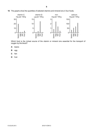 8
© UCLES 2013 0610/11/O/N/13
16 The graphs show the quantities of selected vitamins and mineral ions in four foods.
beans
egg
fish
fruit
beans
egg
fish
fruit
beans
egg
fish
fruit
beans
egg
fish
fruit
vitamin C
mg per 100g
30
20
10
0
vitamin D
µg per 100g
15
10
5
0
iron
mg per 100g
3
2
1
0
calcium
mg per 100g
150
100
50
0
Which food is the richest source of the vitamin or mineral ions essential for the transport of
oxygen by the blood?
A beans
B egg
C fish
D fruit
 