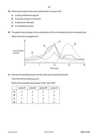 13
© UCLES 2016 0610/21/O/N/16 [Turn over
29 What is the function of the many mitochondria in a sperm cell?
A to help penetrate the egg cell
B to provide energy for movement
C to store food molecules
D to synthesise enzymes
30 The graph shows changes in the concentrations of four hormones during the menstrual cycle.
Which hormone is progesterone?
concentration
in blood
0 7 14
time/days
21 28
A
B
C
D
31 One parent has blood group A and the other parent has blood group B.
Their first child has blood group O.
What are the possible blood groups of their next child?
group A group B group AB group O
A
B
C
D
 
