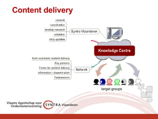Content delivery target groups 