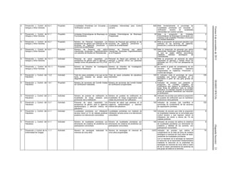 Viernes6denoviembrede2015DIARIOOFICIAL(SegundaSección)23
4 Prevención y Control de
Dengue y Otros Vectores
6.4.1 Propósito Localidades Prioritarias con Encuesta y
Verificación Larvaria
Localidades Intervenidas para Control
Larvario
628 Mide trimestralmente el porcentaje de
Localidades prioritarias con encuesta y
verificación larvaria en localidades
intervenidas con Control Larvario.
10
4 Prevención y Control de
Dengue y Otros Vectores
9.1.1 Propósito Unidades Entomológicas de Bioensayo en
Funcionamiento
Unidades Entomológicas de Bioensayo
Programada
30 Mide la proporción de Unidades
Entomológicas de Bioensayo funcionando con
respecto a las Unidades Previstas a funcionar
por entidad federativa
2
4 Prevención y Control de
Dengue y Otros Vectores
9.2.1 Propósito Número de Personal Capacitado con
perspectiva de género que participa en las
acciones de vigilancia, prevención y
control de la enfermedad.
Número de Personal que participa en las
acciones de vigilancia, prevención y
control de la enfermedad.
32 Mide la proporción de personal operativo que
participa en las acciones de vigilancia,
prevención y control de la enfermedad.
3
4 Prevención y Control de
Dengue y Otros Vectores
9.6.1 Propósito Número de Personal que aplica
Insecticidas Adulticidas Organofosforados
con estudios de Niveles de Colinesterasa
Número de Personal que aplica
Insecticidas Adulticidas Organofosforados
en el Programa
100 Mide la proporción de personal que aplica
Insecticidas Adulticidas Organofosforados en
el que se vigilan efectos secundarios
mediante estudios serológicos de
Colinesterasa
100
4 Prevención y Control de
Dengue y Otros Vectores
13.1.1 Actividad Personal de salud capacitado con
perspectiva de género para la atención y
manejo clínico de pacientes con FD y FHD
Personal de Salud que participa en la
atención y manejo clínico con pacientes
con FD y FHD.
18 Mide la proporción de personal de salud
capacitado en atención y manejo clínico de
pacientes con FD y FHD con perspectiva de
género.
2
4 Prevención y Control de
Dengue y Otros Vectores
15.1.1 Propósito Número de Estudios de Investigación
Operativa Realizados
Número de Estudios de Investigación
Operativa Programados
32 Se medirá el grado de cumplimiento de los
Estudios de Investigación Operativa
Programados en Vigilancia, Prevención y
Control del Dengue
2
5 Prevención y Control del
Paludismo
1.3.2 Actividad Total de casos probables a los que se les
toma una muestra de sangre para
diagnóstico.
Total de casos probables de paludismo
reportados.
100 El indicador mide el porcentaje de casos
probables que fueron estudiados en el
laboratorio a partir de una gota gruesa de
sangre.
100
5 Prevención y Control del
Paludismo
1.6.1 Propósito Número de reuniones del Comité Estatal
de Certificación realizadas.
Número de reuniones del Comité Estatal
de Certificación programadas.
4 Indicador de proceso que presenta la
proporción de Comités Estatales de
Certificación que lograron la certificación de
áreas libres de paludismo para su entidad
federativa. El indicador expresa el acumulado
anual de entidades federativas que alcanzan
la certificación.
1
5 Prevención y Control del
Paludismo
2.1.1 Actividad Número de puestos de notificación en
localidades de riesgo visitados para
promoción de la notificación.
Número de puestos de notificación en
localidades de riesgo programados para
visitas de promoción de notificación.
85 Indicador de proceso que estima la proporción
de puestos de notificación que se mantienen
productivos mensualmente.
60
5 Prevención y Control del
Paludismo
3.2.1 Actividad Personal de salud capacitado con
perspectiva de género para la vigilancia
epidemiológica y atención médica del
paludismo.
Personal de salud que participa en la
vigilancia epidemiológica y atención
médica del paludismo.
100 Indicador de proceso que cuantifica el
porcentaje de cumplimiento de las acciones
de capacitación previstas.
100
5 Prevención y Control del
Paludismo
4.1.1 Actividad Localidades prioritarias con infestación
larvaria menor al 1% de caladas positivas
posterior a la intervención comunitaria.
Localidades prioritarias con medición de
infestación larvaria previa a la intervención
comunitaria.
100 Indicador de proceso que mide la proporción
de localidades tratadas por la comunidad para
control larvario y que lograron reducir la
infestación del vector a menos del 1% de
caladas positivas.
9
5 Prevención y Control del
Paludismo
5.1.1 Actividad Número de localidades prioritarias con
eliminación de criaderos de anofelinos con
participación comunitaria.
Número de localidades prioritarias con
eliminación de criaderos de anofelinos con
participación comunitaria.
100 Indicador de proceso de estima la cobertura
de localidades prioritarias con eliminación de
criaderos y hábitats de los vectores, con
participación comunitaria.
9
7 Prevención y Control de la
Enfermedad de Chagas
1.1.1 Actividad Número de serologías realizadas en
menores de cinco años
Número de serologías en menores de
cinco años programadas
3,872 Indicador de proceso que estima el
cumplimiento en la meta de toma de muestra
serológica a menores de cinco años de edad,
residentes de localidades prioritarias.
Con el resultado de la serología se explorará
la reducción de la transmisión intradomiciliaria
mediante la reducción en la positividad de
serologías en menores de cinco años a razón
de ser la mayor permanencia de personas de
ese grupo de edad en el domicilio.
75
 