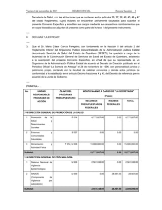 Viernes 6 de noviembre de 2015 DIARIO OFICIAL (Tercera Sección) 3
Secretaría de Salud, con las atribuciones que se contienen en los artículos 36, 37, 38, 40, 45, 46 y 47
del citado Reglamento, cuyos titulares se encuentran plenamente facultados para suscribir el
presente Convenio Específico y acreditan sus cargos mediante sus respectivos nombramientos que
en copia fotostática se adjuntan al presente como parte del Anexo 1 del presente instrumento.
….
II. DECLARA “LA ENTIDAD”:
….
3. Que el Dr. Mario César García Feregrino, con fundamento en la fracción II del artículo 2 del
Reglamento Interior del Organismo Público Descentralizado de la Administración pública Estatal
denominado Servicios de Salud del Estado de Querétaro (SESEQ), ha quedado a cargo de la
titularidad de la Coordinación General de Servicios de Salud del Estado de Querétaro, asistiendo
a la suscripción del presente Convenio Específico, en virtud de que su representada es un
Organismo de la Administración Pública Estatal de acuerdo al Decreto de Creación publicado en el
Periódico Oficial “La Sombra de Arteaga” el 28 de noviembre de 1996, con personalidad jurídica y
patrimonio propio, contando con la facultad de celebrar convenios y demás actos jurídicos de
conformidad a lo establecido en el artículo Décimo fracciones X y XI, del Decreto de referencia previo
acuerdo de la Junta de Gobierno.
….
PRIMERA.- …
No. UNIDAD
RESPONSABLE/
PROGRAMA DE
ACCIÓN
CLAVE DEL
PROGRAMA
PRESUPUESTARIO
MONTO MÁXIMO A CARGO DE "LA SECRETARÍA"
(Pesos)
RECURSOS
PRESUPUESTARIOS
FEDERALES
INSUMOS
FEDERALES
TOTAL
310 DIRECCIÓN GENERAL DE PROMOCIÓN DE LA SALUD
1 Promoción de la
Salud y
Determinantes
Sociales
P 014 4,771,807.00 0.00 4,771,807.00
2 Entornos y
Comunidades
Saludables
S 037 0.00 0.00 0.00
3 Alimentación y
Actividad Física
P 014, U 008 15,000,000.00 0.00 15,000,000.00
Subtotal: 19,771,807.00 0.00 19,771,807.00
316 DIRECCIÓN GENERAL DE EPIDEMIOLOGÍA
1 Sistema Nacional de
Vigilancia
Epidemiológica
U 009 2,561,338.00 0.00 2,561,338.00
2 SINAVE
(Componente de
Vigilancia por
Laboratorio)
U 009 0.00 28,561.00 28,561.00
Subtotal: 2,561,338.00 28,561.00 2,589,899.00
 
