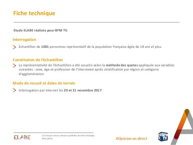 Les Francais Et Leurs Chansons Preferees De Johnny Hallyday Sondage E