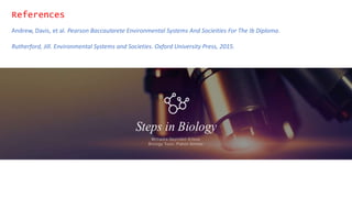 References
Andrew, Davis, et al. Pearson Baccaularete Environmental Systems And Socieities For The Ib Diploma.
Rutherford, Jill. Environmental Systems and Societies. Oxford University Press, 2015.
 