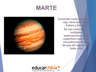 MARTE
Conocido como el planeta
rojo, tiene dos lunas;
Fobos y Deimos
Se han realizado
múltiples
exploraciones en la
superficie marciana,
encontrando rastros
de que ahí alguna vez
hubo vida
 