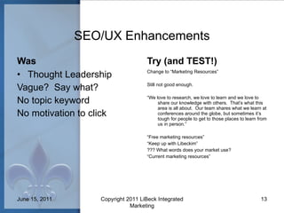 SEO/UX Enhancements Was Thought Leadership Vague?  Say what? No topic keyword No motivation to click Try (and TEST!) Change to “Marketing Resources” Still not good enough. “ We love to research, we love to learn and we love to share our knowledge with others.  That’s what this area is all about.  Our team shares what we learn at conferences around the globe, but sometimes it’s tough for people to get to those places to learn from us in person.” “ Free marketing resources” “ Keep up with Libeckim” ??? What words does your market use? “ Current marketing resources” June 15, 2011 Copyright 2011 LiBeck Integrated Marketing 