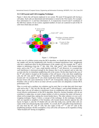 PERFORMANCE ENHANCEMENT OF DYNAMIC CHANNEL ALLOCATION IN CELLULAR ...