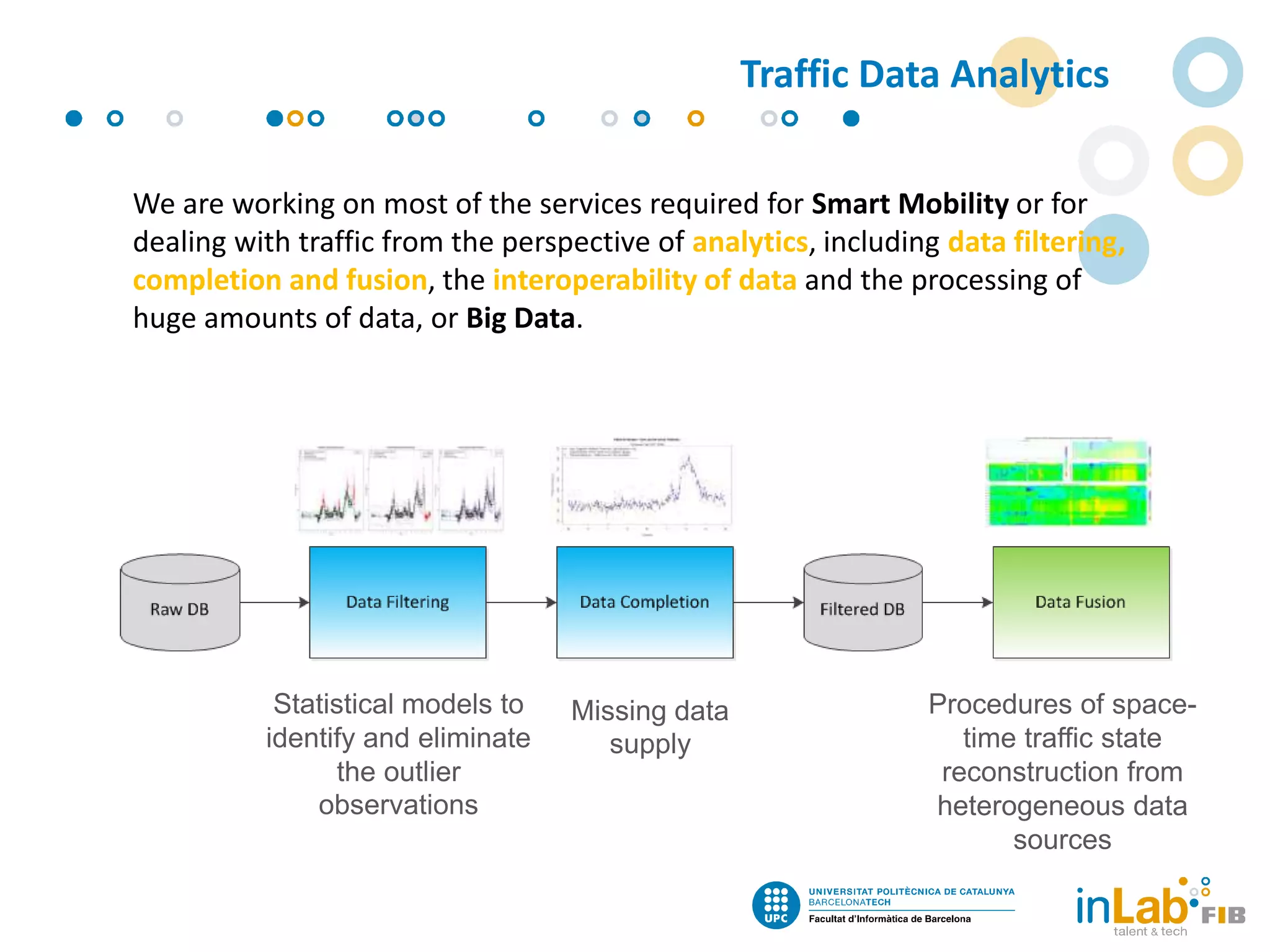 Traffic Data Analytics
We are working on most of the services required for Smart Mobility or for
dealing with traffic from the perspective of analytics, including data filtering,
completion and fusion, the interoperability of data and the processing of
huge amounts of data, or Big Data.
Statistical models to
identify and eliminate
the outlier
observations
Missing data
supply
Procedures of space-
time traffic state
reconstruction from
heterogeneous data
sources
 