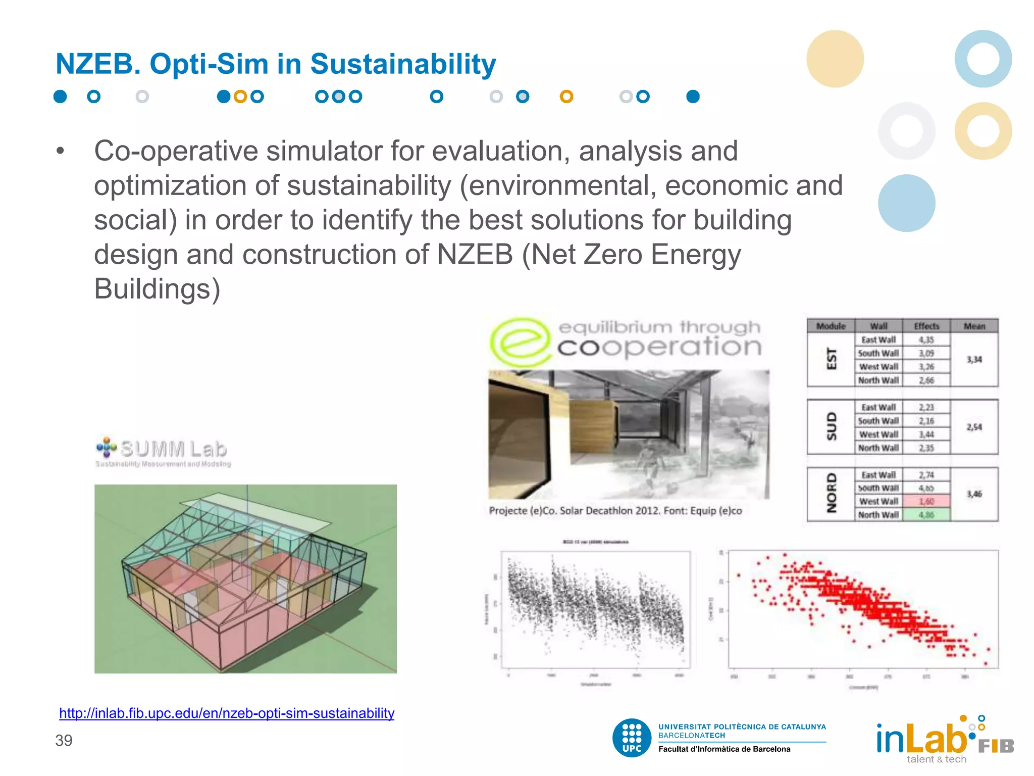 NZEB. Opti-Sim in Sustainability
• Co-operative simulator for evaluation, analysis and
optimization of sustainability (environmental, economic and
social) in order to identify the best solutions for building
design and construction of NZEB (Net Zero Energy
Buildings)
39
http://inlab.fib.upc.edu/en/nzeb-opti-sim-sustainability
 