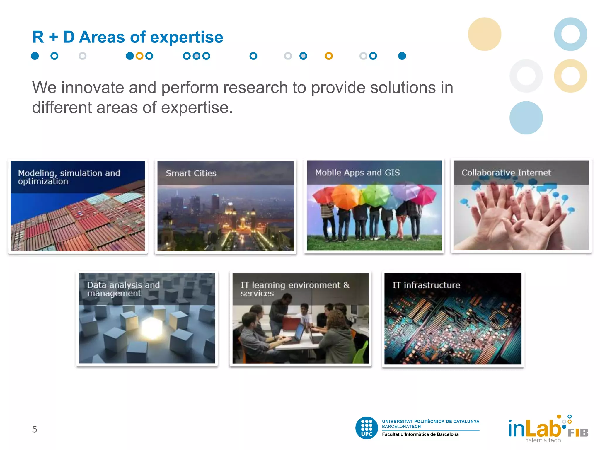 R + D Areas of expertise
We innovate and perform research to provide solutions in
different areas of expertise.
5
 