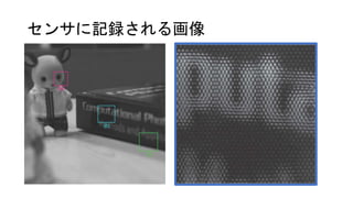 センサに記録される画像
 