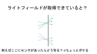 ライトフィールドが取得できていると？
例えばここにセンサがあったらどう写る？→ちょっとボケる
 