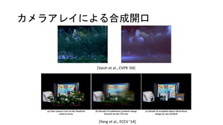 カメラアレイによる合成開口
[Vaish et al., CVPR ‘04]
[Yang et al., ECCV ‘14]
 