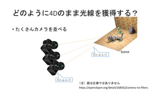 どのように4Dのまま光線を獲得する？
Scene
https://openclipart.org/detail/168562/camera-no-filters
• たくさんカメラを並べる
（注）図は正確ではありません
 